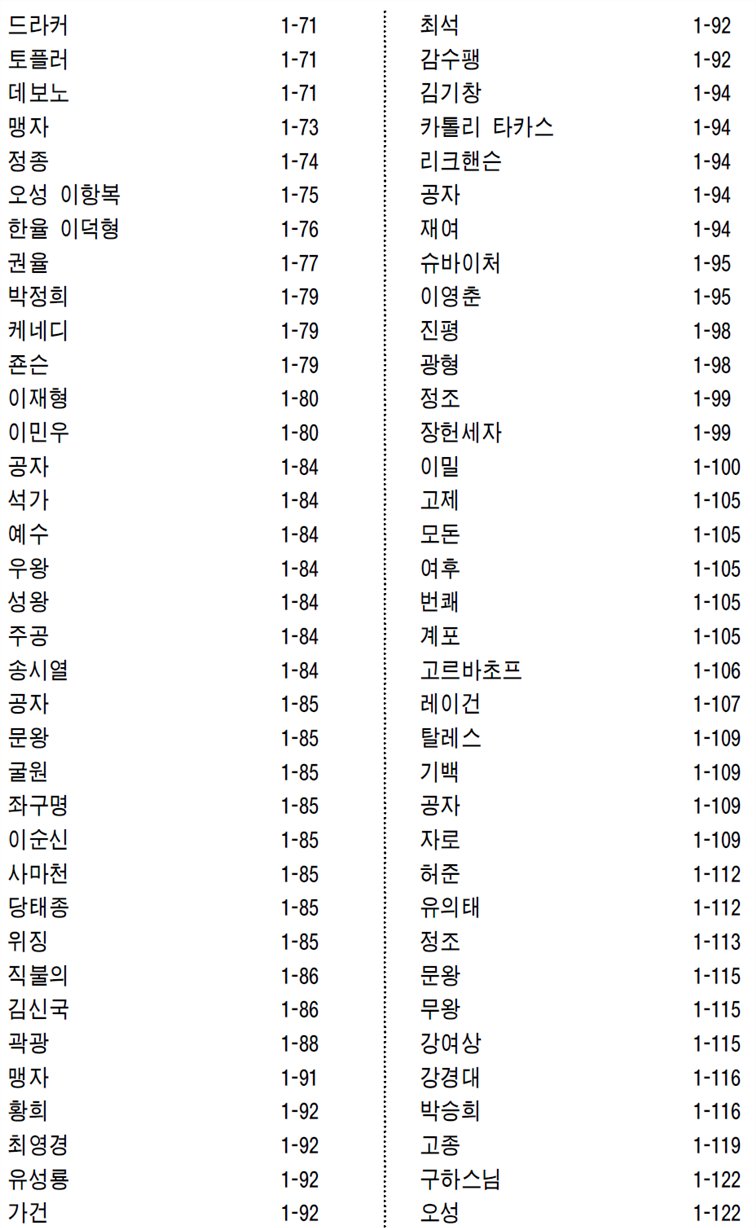 그림입니다.
원본 그림의 이름: CLP00000a880003.bmp
원본 그림의 크기: 가로 928pixel, 세로 1585pixel