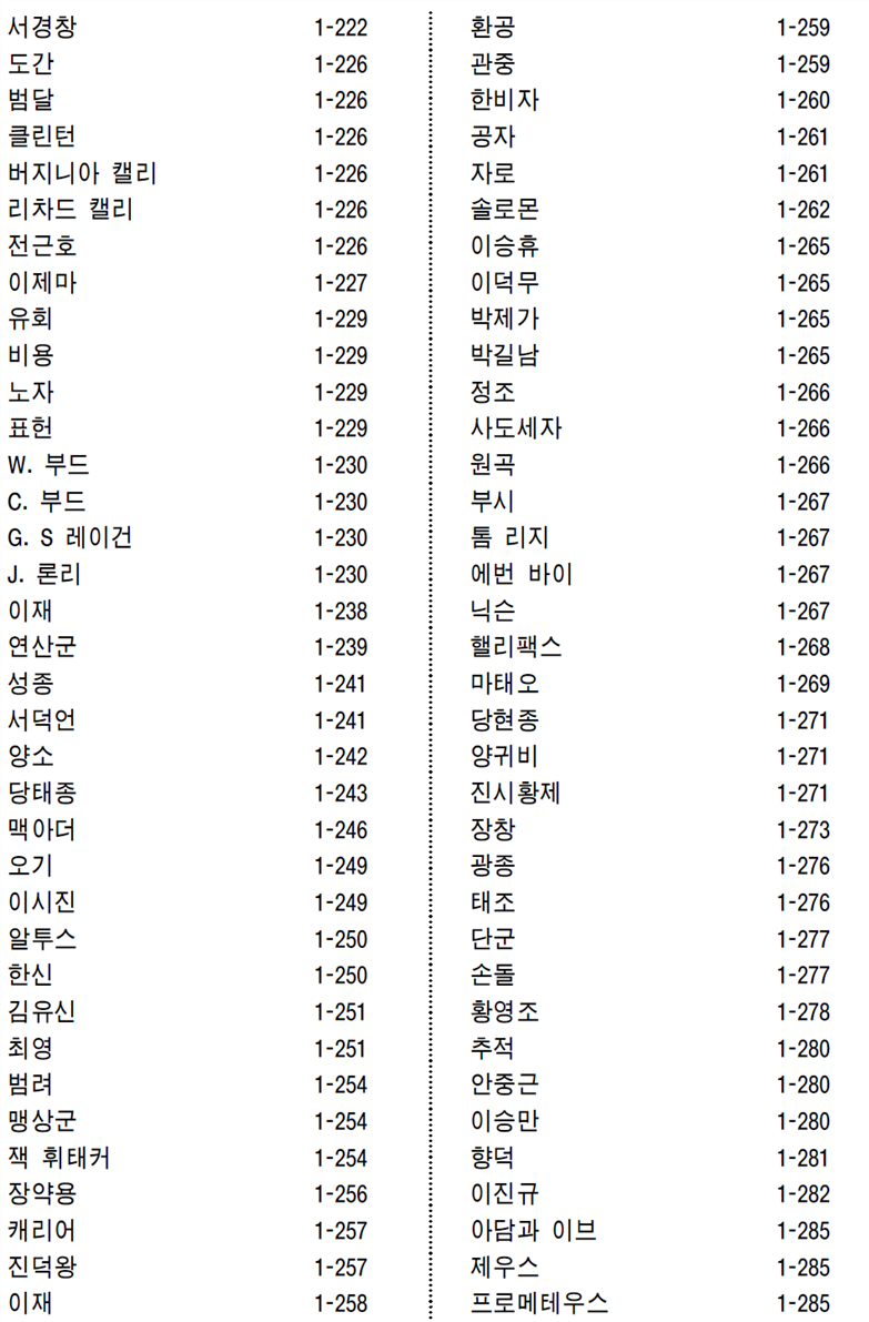 그림입니다.
원본 그림의 이름: CLP00000a880008.bmp
원본 그림의 크기: 가로 958pixel, 세로 1588pixel