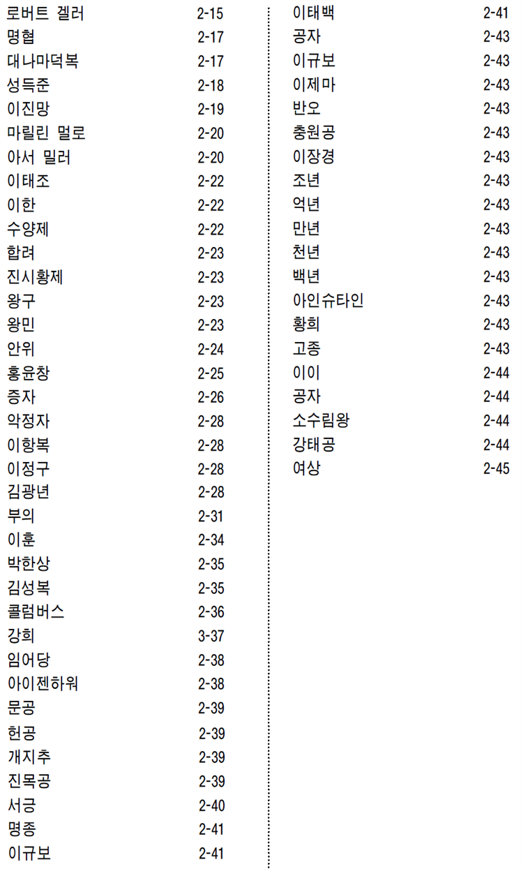 그림입니다.
원본 그림의 이름: CLP00000a880016.bmp
원본 그림의 크기: 가로 916pixel, 세로 1585pixel