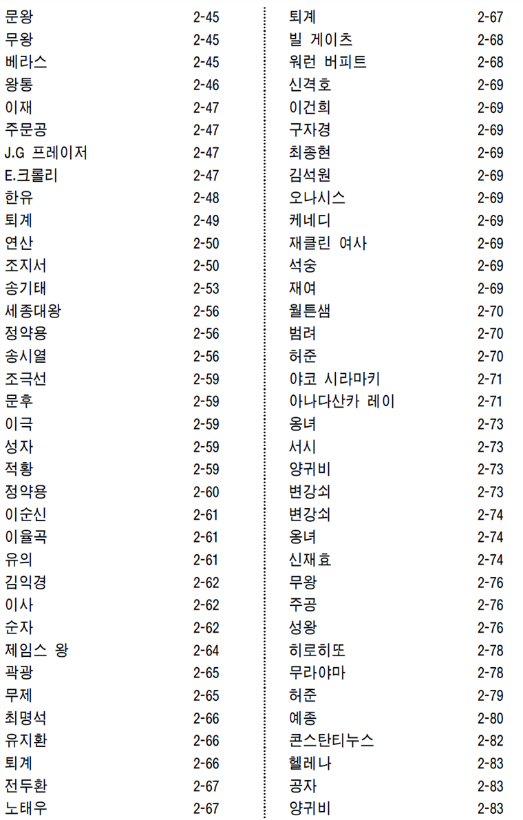 그림입니다.
원본 그림의 이름: CLP00000a88000d.bmp
원본 그림의 크기: 가로 958pixel, 세로 1588pixel