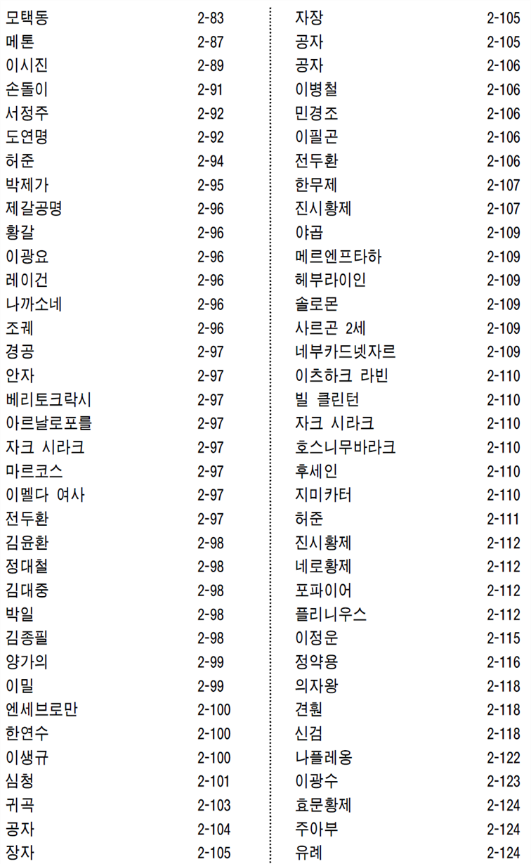 그림입니다.
원본 그림의 이름: CLP00000a88000e.bmp
원본 그림의 크기: 가로 928pixel, 세로 1585pixel