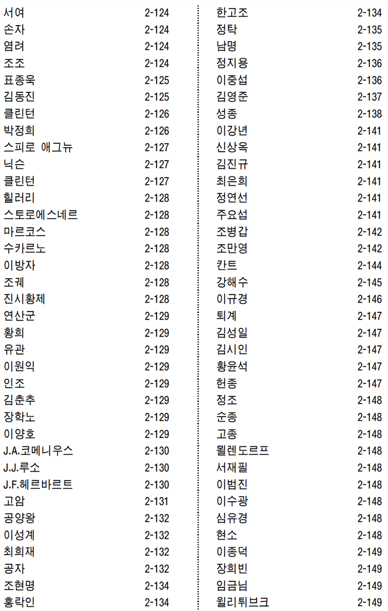 그림입니다.
원본 그림의 이름: CLP00000a88000f.bmp
원본 그림의 크기: 가로 958pixel, 세로 1588pixel