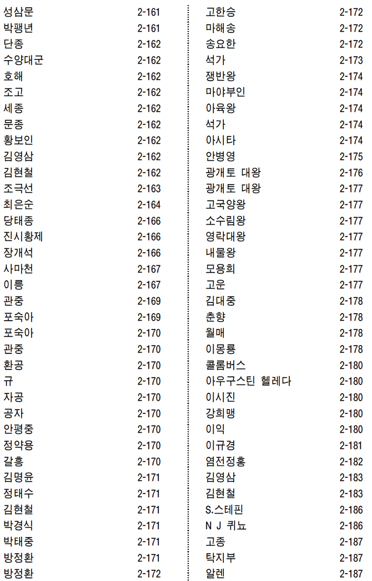 그림입니다.
원본 그림의 이름: CLP00000a880011.bmp
원본 그림의 크기: 가로 958pixel, 세로 1588pixel