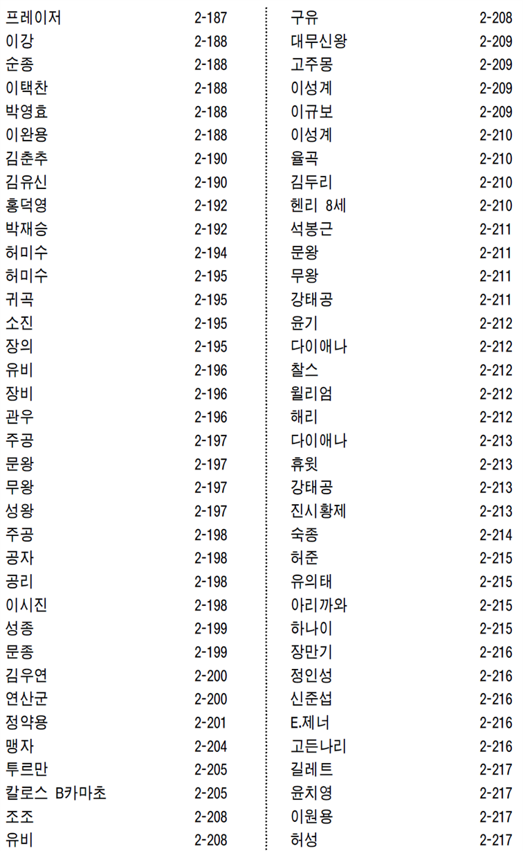 그림입니다.
원본 그림의 이름: CLP00000a880012.bmp
원본 그림의 크기: 가로 928pixel, 세로 1585pixel