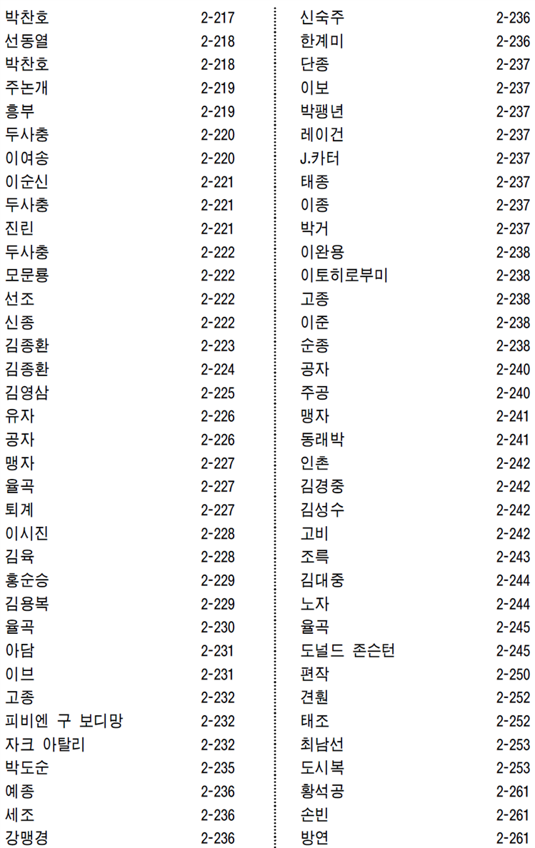 그림입니다.
원본 그림의 이름: CLP00000a880013.bmp
원본 그림의 크기: 가로 958pixel, 세로 1588pixel