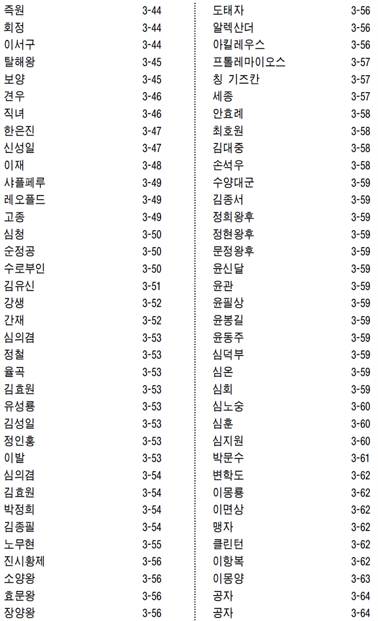 그림입니다.
원본 그림의 이름: CLP00000a880018.bmp
원본 그림의 크기: 가로 916pixel, 세로 1585pixel