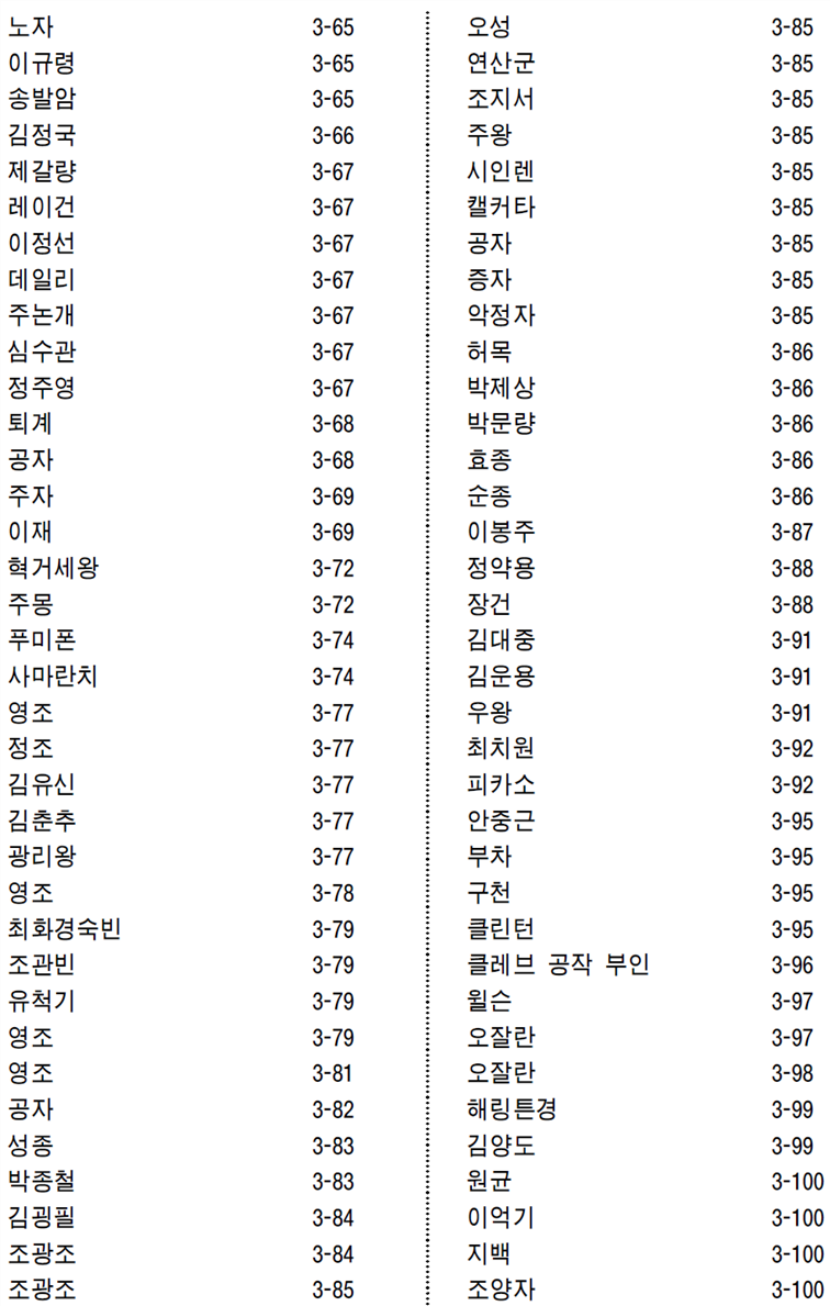 그림입니다.
원본 그림의 이름: CLP00000a880019.bmp
원본 그림의 크기: 가로 958pixel, 세로 1588pixel