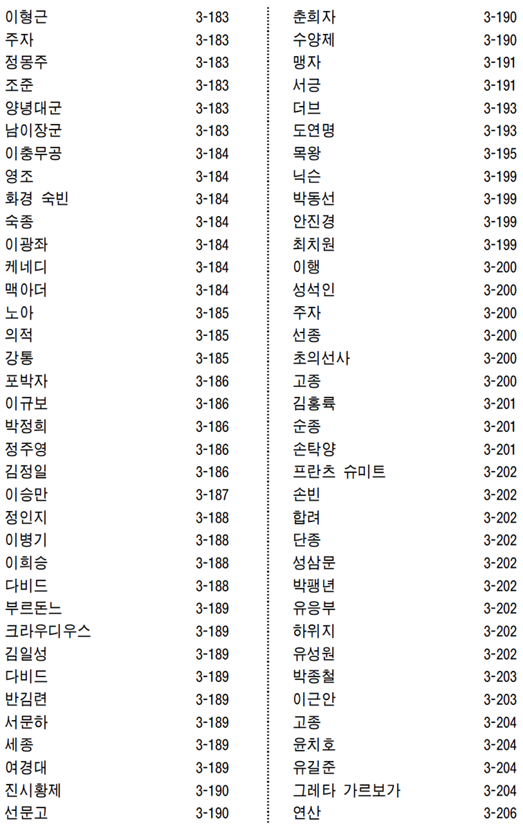 그림입니다.
원본 그림의 이름: CLP00000ad80002.bmp
원본 그림의 크기: 가로 958pixel, 세로 1588pixel