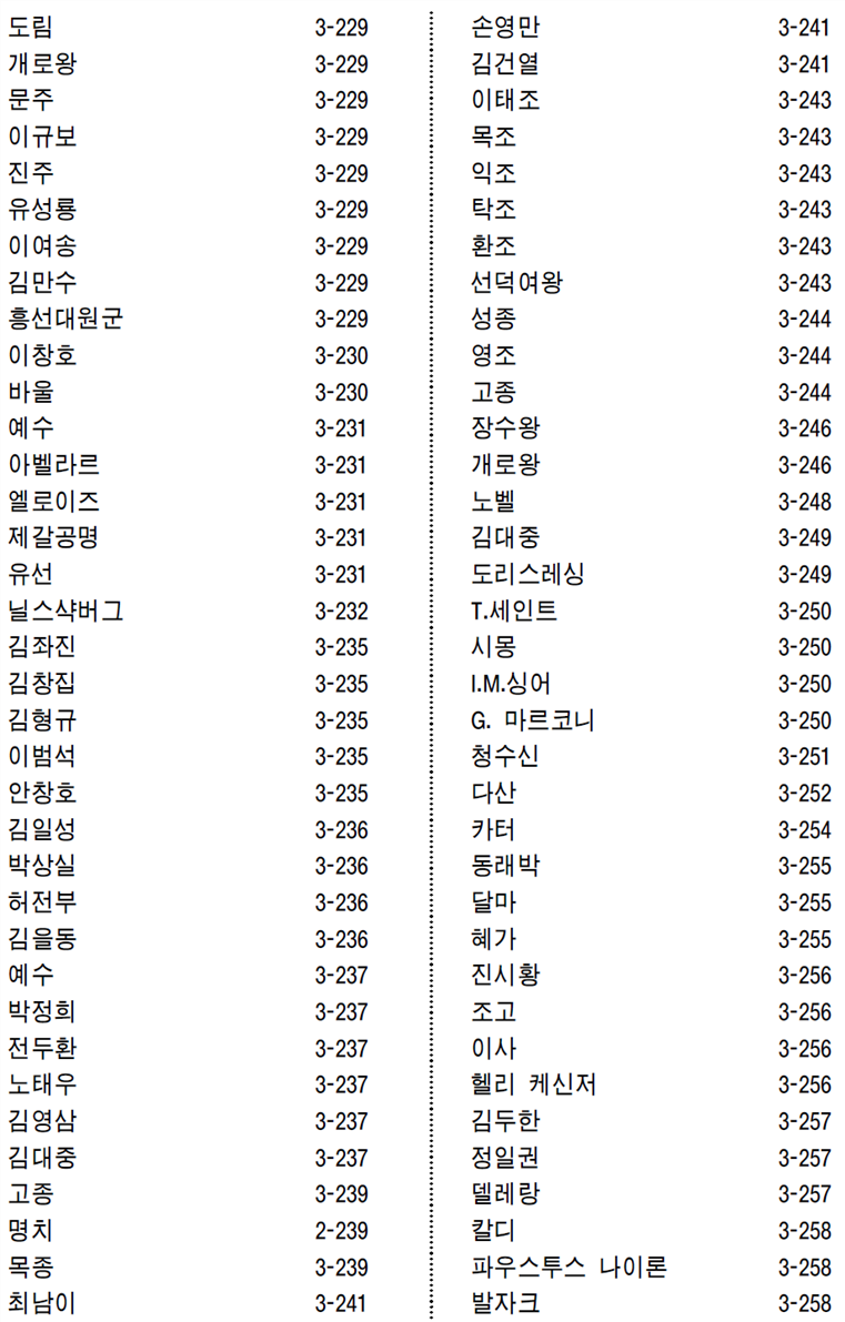 그림입니다.
원본 그림의 이름: CLP00000ad80004.bmp
원본 그림의 크기: 가로 958pixel, 세로 1588pixel