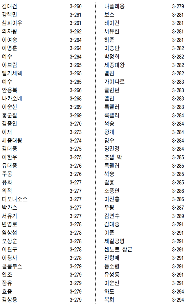 그림입니다.
원본 그림의 이름: CLP00000ad80005.bmp
원본 그림의 크기: 가로 928pixel, 세로 1585pixel