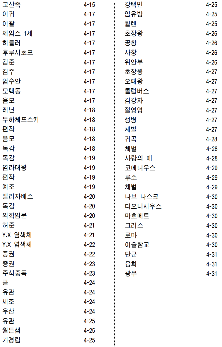 그림입니다.
원본 그림의 이름: CLP00000ad80007.bmp
원본 그림의 크기: 가로 958pixel, 세로 1588pixel