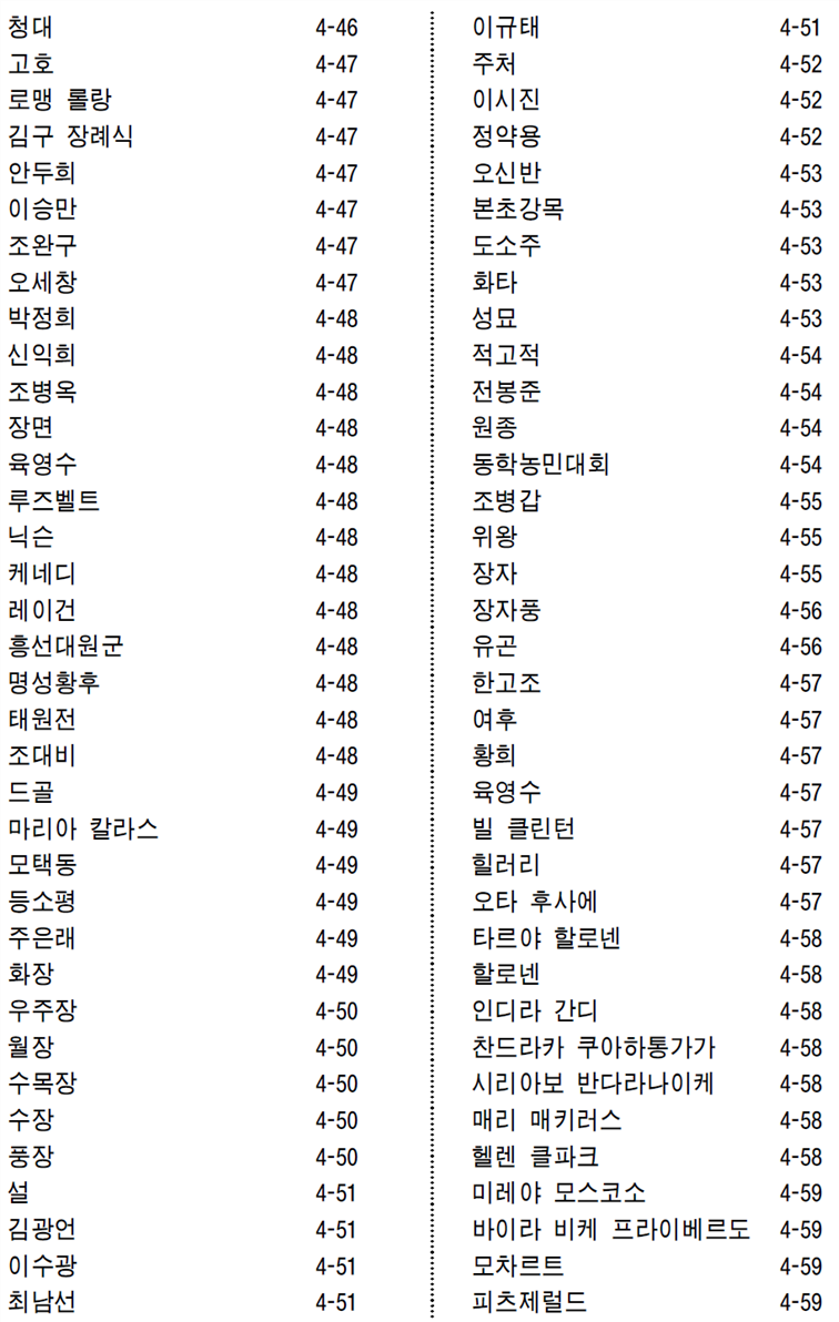 그림입니다.
원본 그림의 이름: CLP00000ad80009.bmp
원본 그림의 크기: 가로 958pixel, 세로 1588pixel