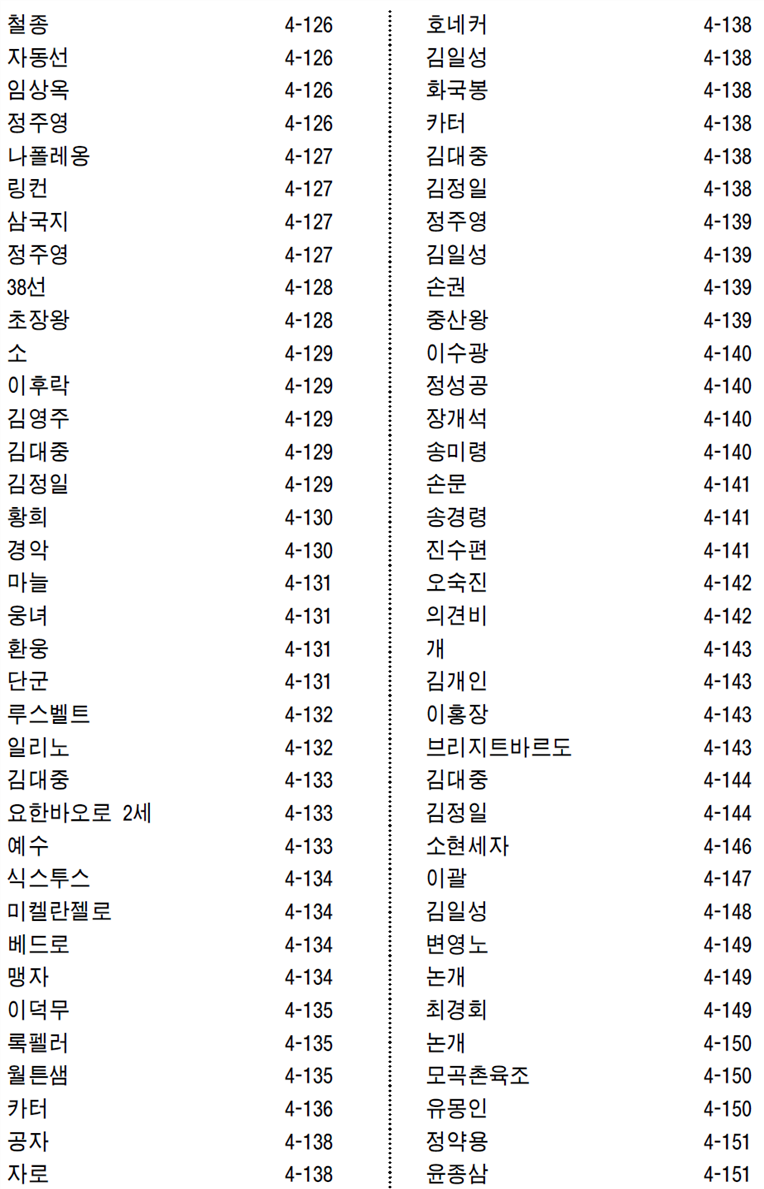 그림입니다.
원본 그림의 이름: CLP00000ad8000d.bmp
원본 그림의 크기: 가로 958pixel, 세로 1588pixel