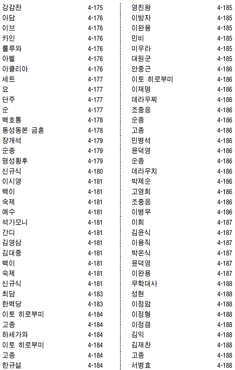 그림입니다.
원본 그림의 이름: CLP00000ad8000f.bmp
원본 그림의 크기: 가로 958pixel, 세로 1588pixel