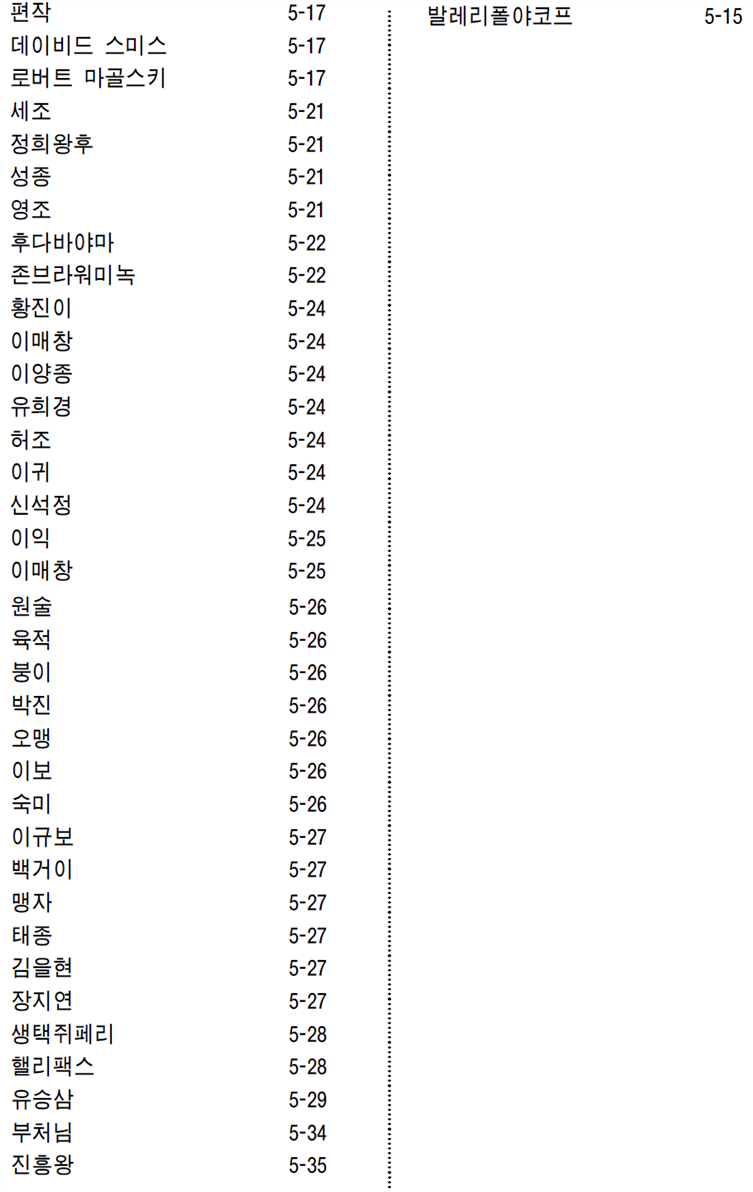 그림입니다.
원본 그림의 이름: CLP00000ad80012.bmp
원본 그림의 크기: 가로 958pixel, 세로 1588pixel