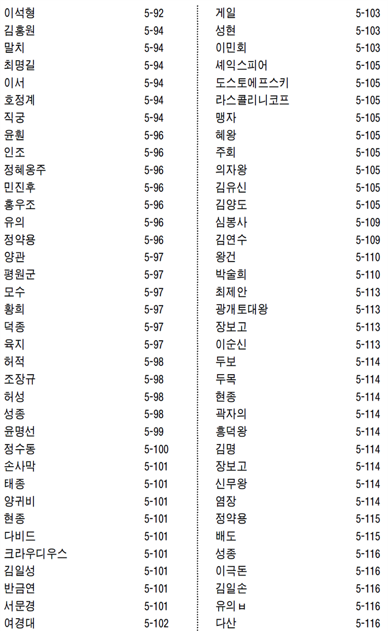 그림입니다.
원본 그림의 이름: CLP00000ad80015.bmp
원본 그림의 크기: 가로 928pixel, 세로 1585pixel