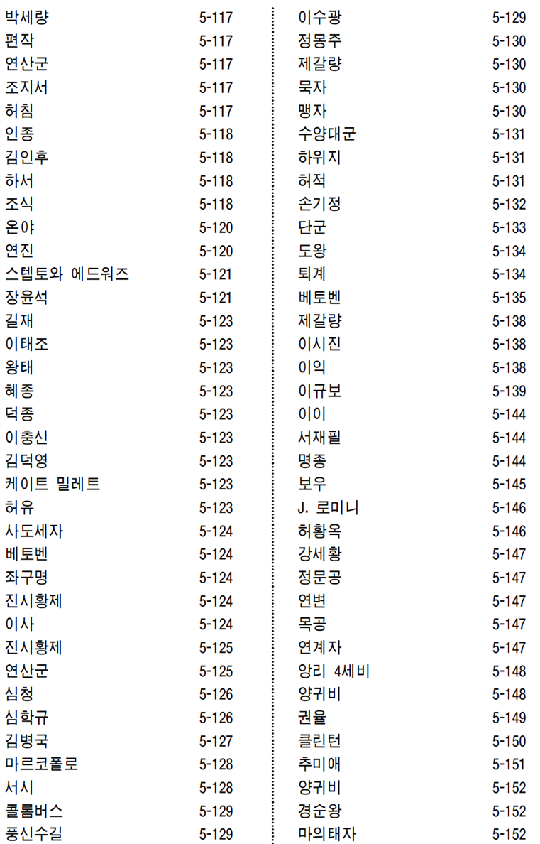 그림입니다.
원본 그림의 이름: CLP00000ad80016.bmp
원본 그림의 크기: 가로 958pixel, 세로 1588pixel