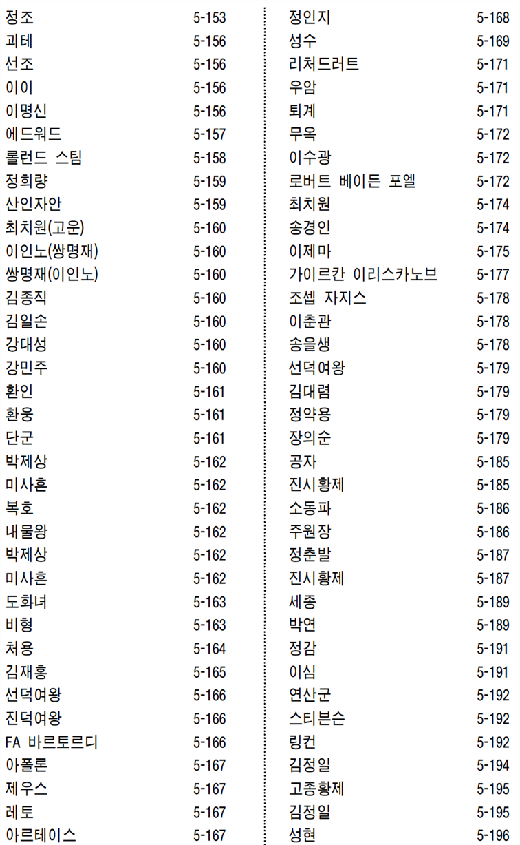 그림입니다.
원본 그림의 이름: CLP00000ad80017.bmp
원본 그림의 크기: 가로 928pixel, 세로 1585pixel