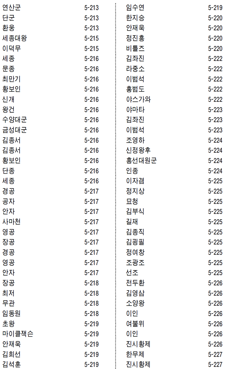 그림입니다.
원본 그림의 이름: CLP00000ad80019.bmp
원본 그림의 크기: 가로 928pixel, 세로 1585pixel