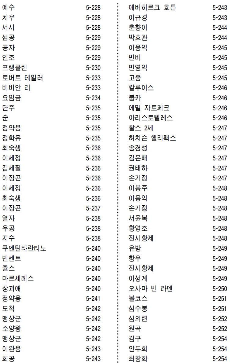 그림입니다.
원본 그림의 이름: CLP00000ad8001a.bmp
원본 그림의 크기: 가로 958pixel, 세로 1588pixel