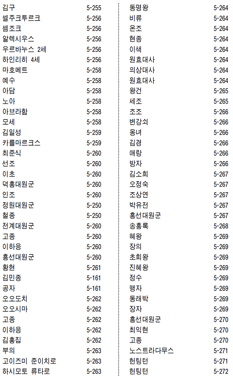 그림입니다.
원본 그림의 이름: CLP00000ad8001d.bmp
원본 그림의 크기: 가로 928pixel, 세로 1585pixel