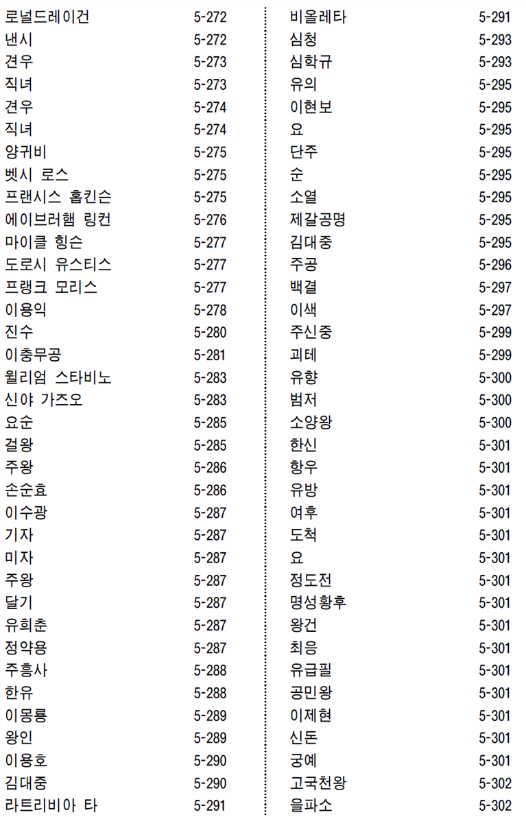그림입니다.
원본 그림의 이름: CLP00000ad8001c.bmp
원본 그림의 크기: 가로 958pixel, 세로 1588pixel