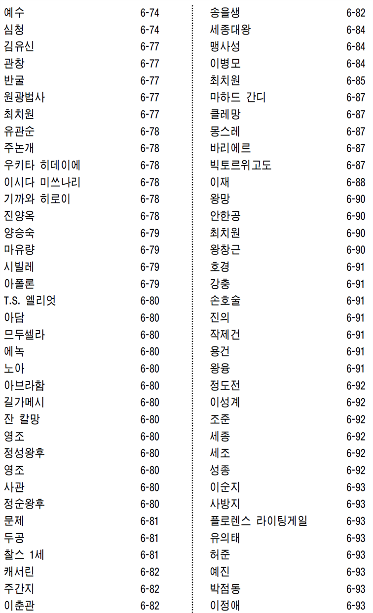 그림입니다.
원본 그림의 이름: CLP00000ad80021.bmp
원본 그림의 크기: 가로 916pixel, 세로 1585pixel