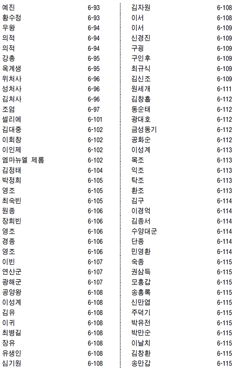 그림입니다.
원본 그림의 이름: CLP00000ad80022.bmp
원본 그림의 크기: 가로 958pixel, 세로 1588pixel