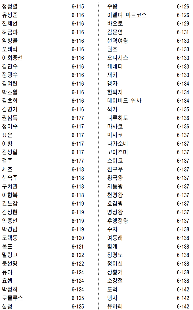 그림입니다.
원본 그림의 이름: CLP00000ad80023.bmp
원본 그림의 크기: 가로 928pixel, 세로 1585pixel