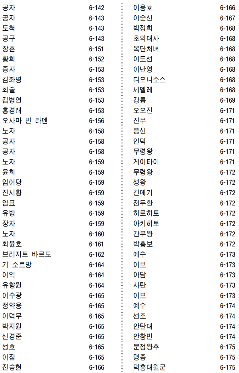 그림입니다.
원본 그림의 이름: CLP00000ad80024.bmp
원본 그림의 크기: 가로 958pixel, 세로 1588pixel