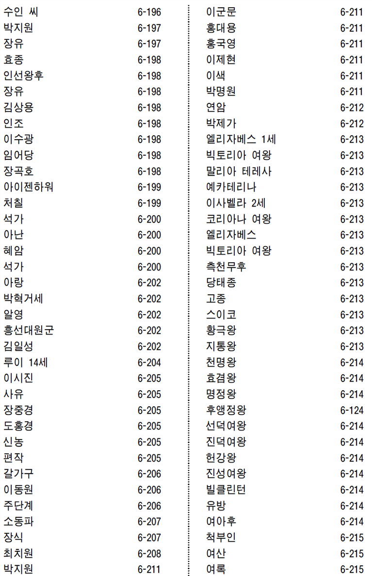 그림입니다.
원본 그림의 이름: CLP00000ad80026.bmp
원본 그림의 크기: 가로 958pixel, 세로 1588pixel