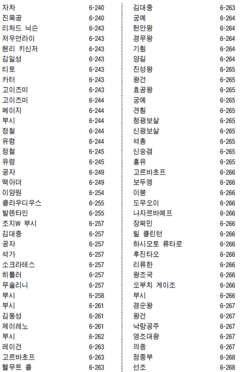 그림입니다.
원본 그림의 이름: CLP00000ad80028.bmp
원본 그림의 크기: 가로 958pixel, 세로 1588pixel