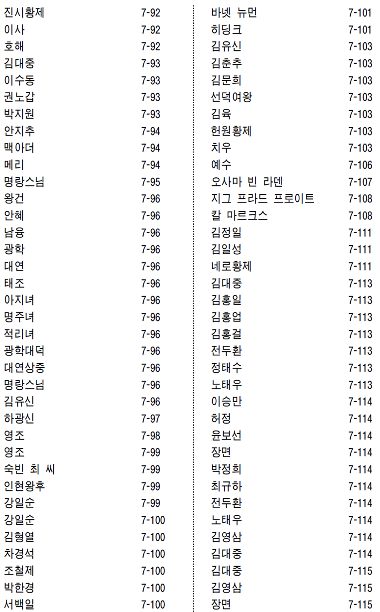 그림입니다.
원본 그림의 이름: CLP00000ad8002d.bmp
원본 그림의 크기: 가로 928pixel, 세로 1585pixel