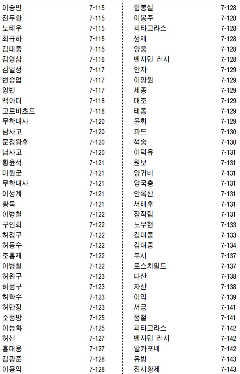 그림입니다.
원본 그림의 이름: CLP00000ad8002e.bmp
원본 그림의 크기: 가로 958pixel, 세로 1588pixel