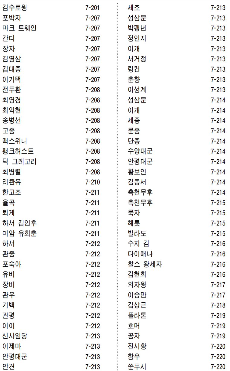 그림입니다.
원본 그림의 이름: CLP00000ad80032.bmp
원본 그림의 크기: 가로 928pixel, 세로 1585pixel