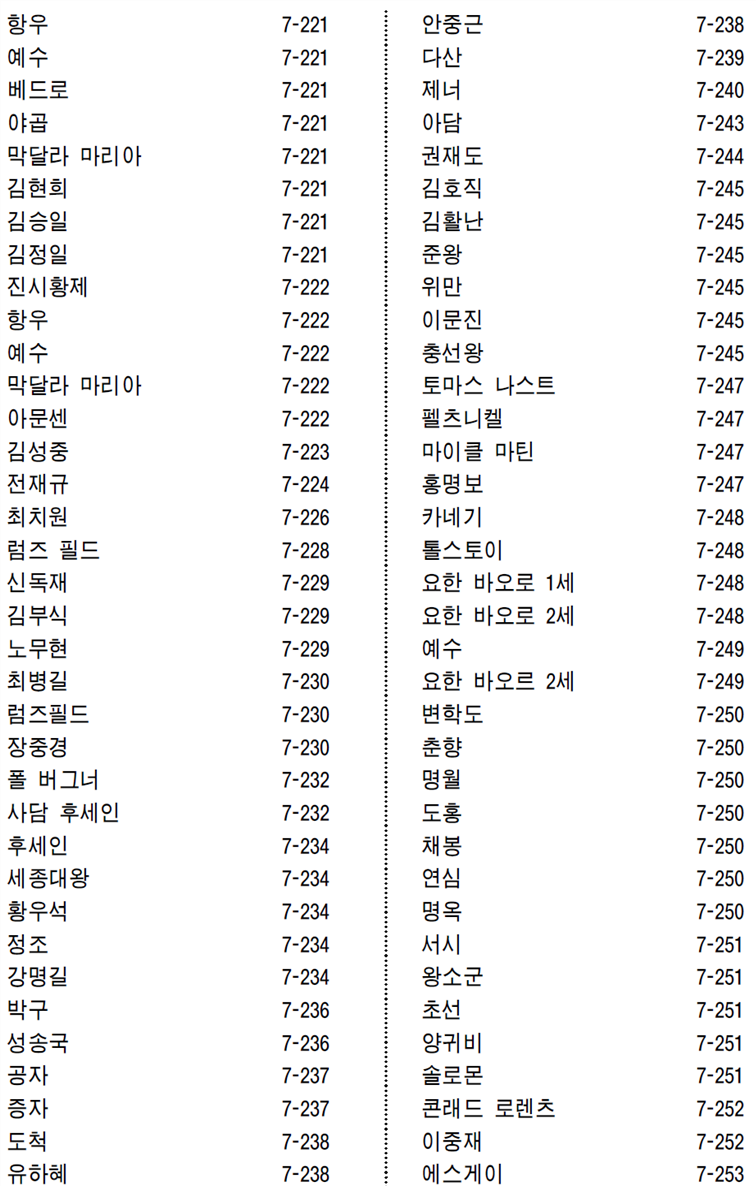 그림입니다.
원본 그림의 이름: CLP00000ad80033.bmp
원본 그림의 크기: 가로 958pixel, 세로 1588pixel