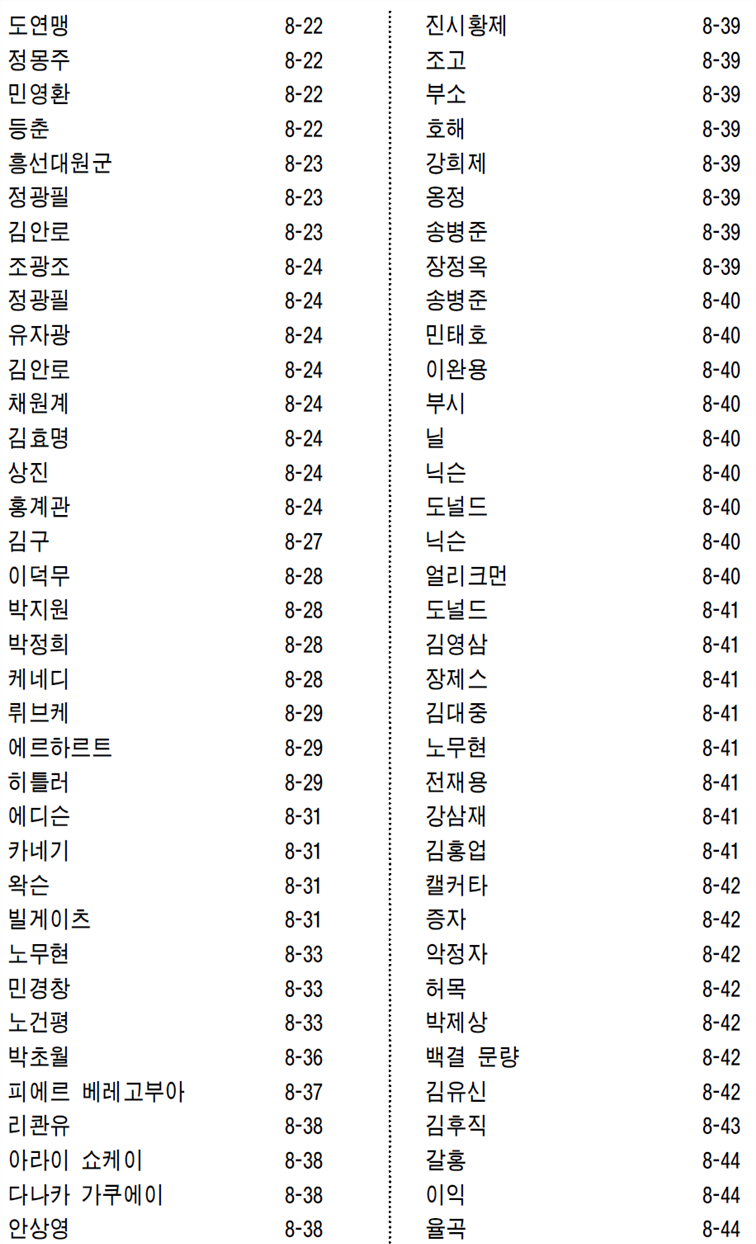 그림입니다.
원본 그림의 이름: CLP00000ad80036.bmp
원본 그림의 크기: 가로 916pixel, 세로 1585pixel