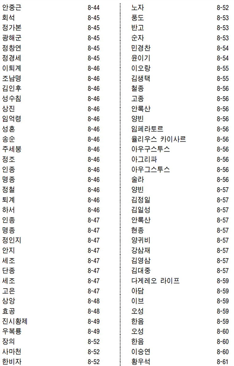 그림입니다.
원본 그림의 이름: CLP00000ad80037.bmp
원본 그림의 크기: 가로 958pixel, 세로 1588pixel