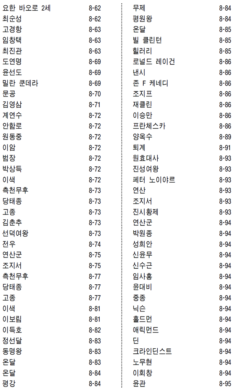 그림입니다.
원본 그림의 이름: CLP00000ad80038.bmp
원본 그림의 크기: 가로 916pixel, 세로 1585pixel