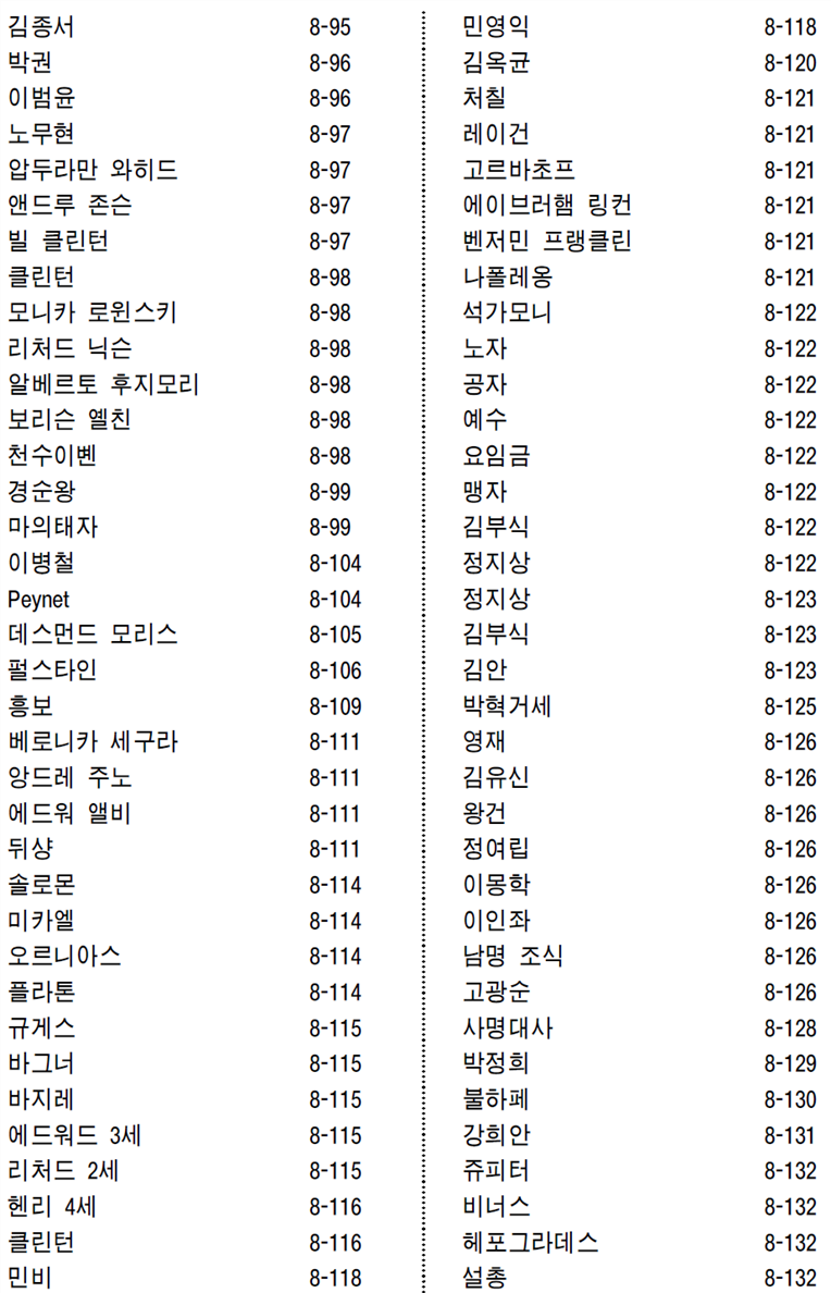 그림입니다.
원본 그림의 이름: CLP00000ad80039.bmp
원본 그림의 크기: 가로 958pixel, 세로 1588pixel