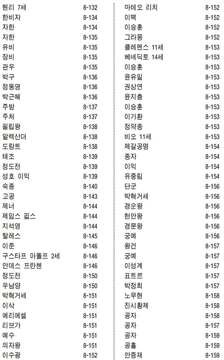 그림입니다.
원본 그림의 이름: CLP00000ad8003a.bmp
원본 그림의 크기: 가로 928pixel, 세로 1585pixel