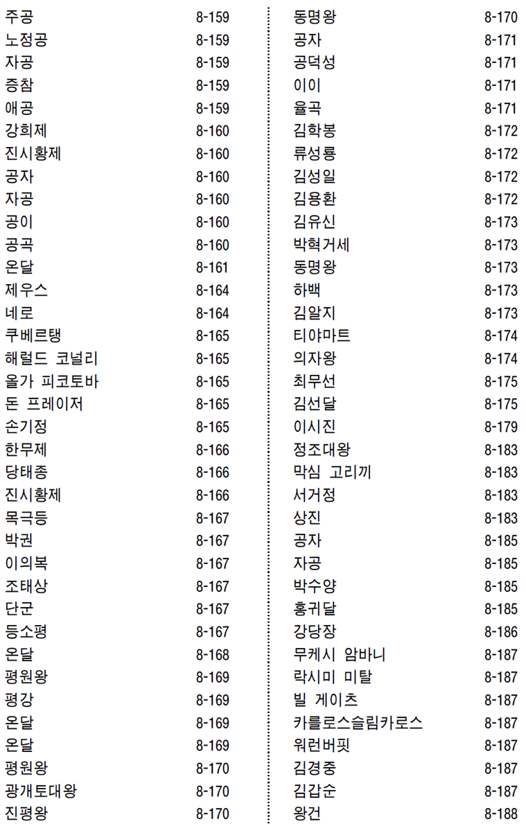 그림입니다.
원본 그림의 이름: CLP00000ad8003b.bmp
원본 그림의 크기: 가로 958pixel, 세로 1588pixel