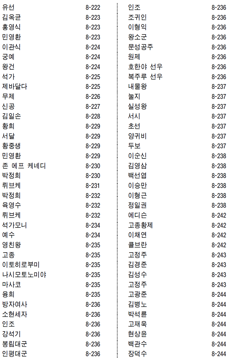 그림입니다.
원본 그림의 이름: CLP00000ad8003d.bmp
원본 그림의 크기: 가로 958pixel, 세로 1588pixel