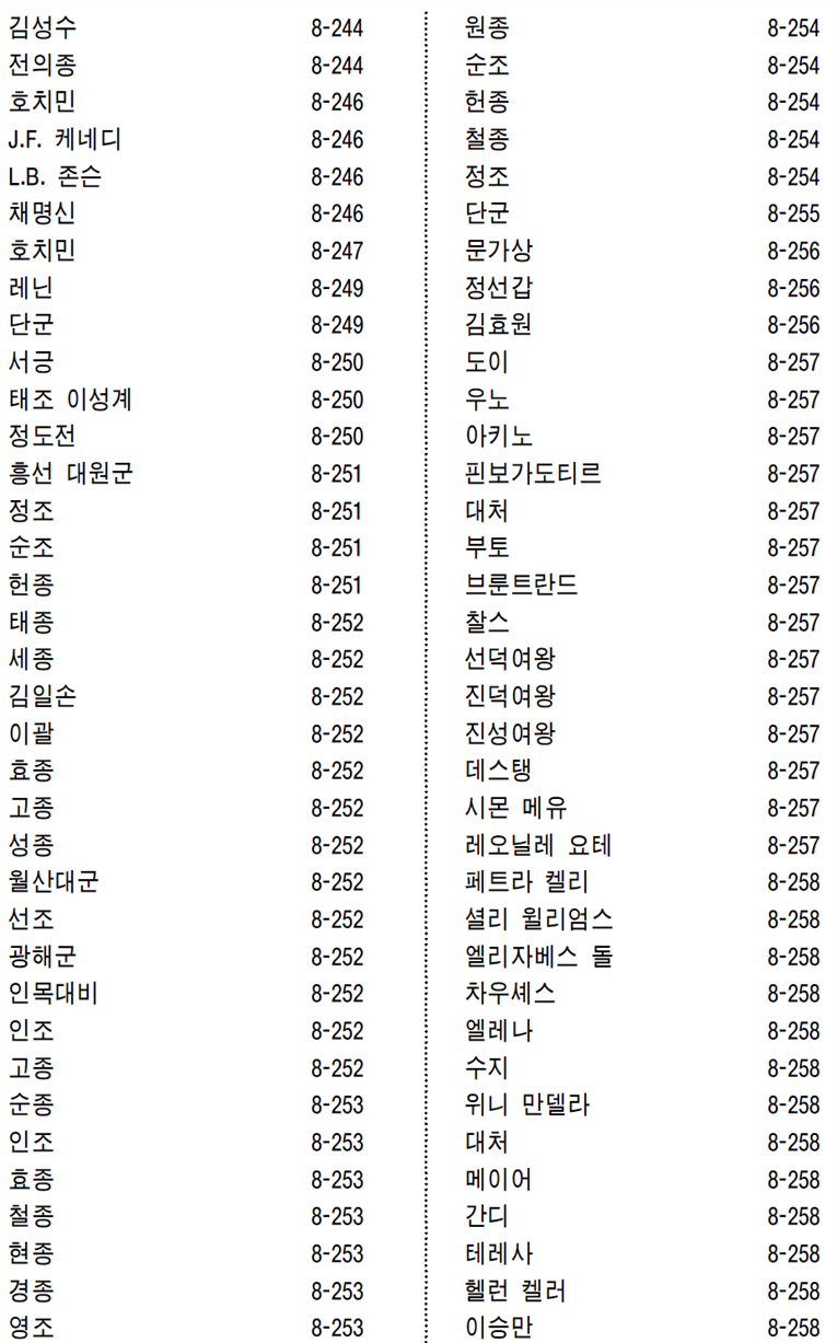 그림입니다.
원본 그림의 이름: CLP00000ad8003e.bmp
원본 그림의 크기: 가로 928pixel, 세로 1585pixel