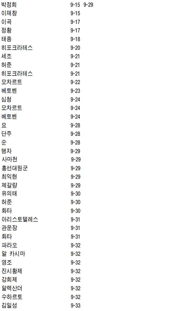 그림입니다.
원본 그림의 이름: CLP000008d46690.bmp
원본 그림의 크기: 가로 916pixel, 세로 1585pixel