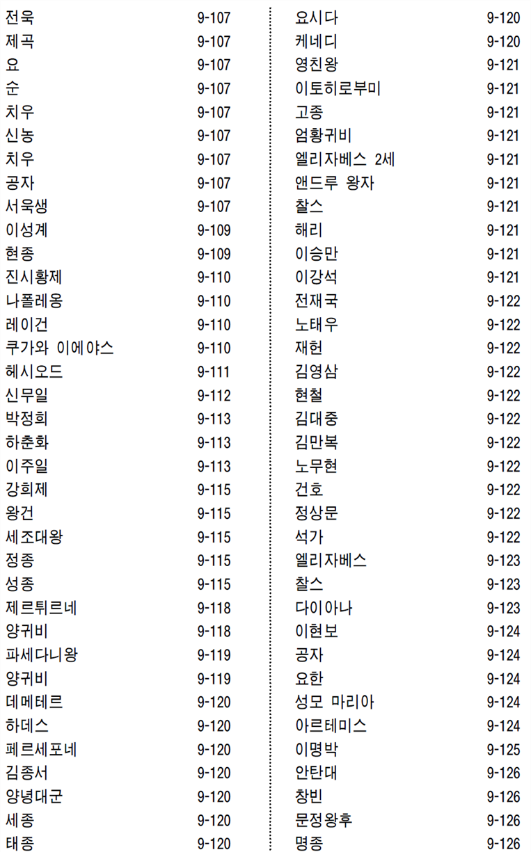 그림입니다.
원본 그림의 이름: CLP000008d40005.bmp
원본 그림의 크기: 가로 928pixel, 세로 1585pixel