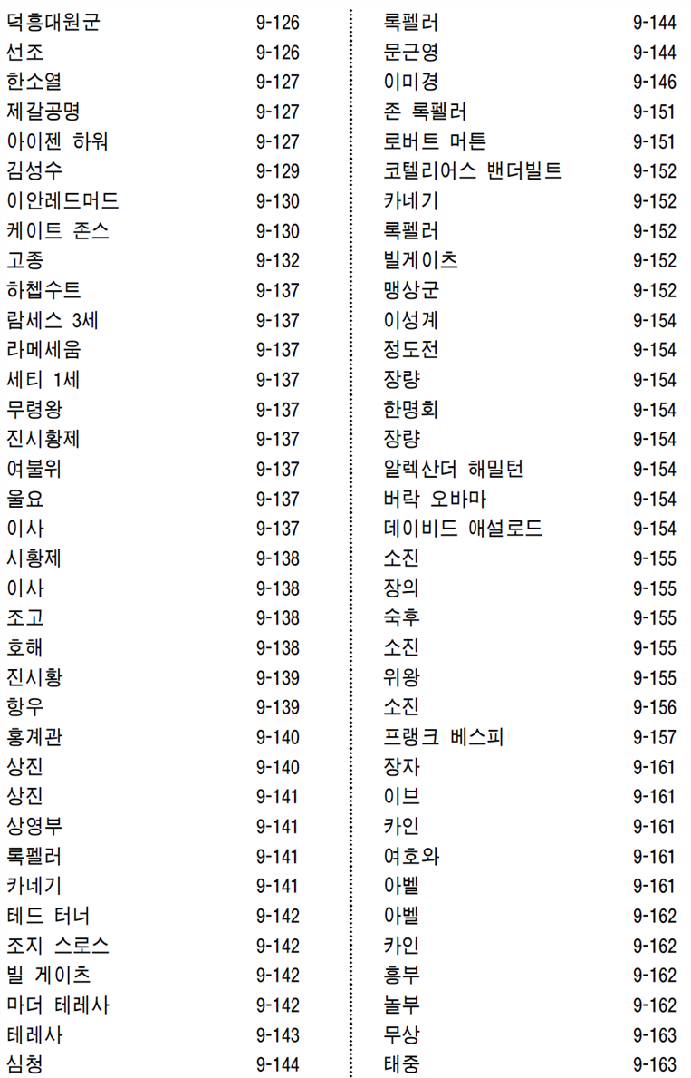 그림입니다.
원본 그림의 이름: CLP000008d40006.bmp
원본 그림의 크기: 가로 958pixel, 세로 1588pixel