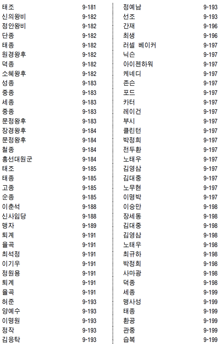 그림입니다.
원본 그림의 이름: CLP000008d40008.bmp
원본 그림의 크기: 가로 958pixel, 세로 1588pixel