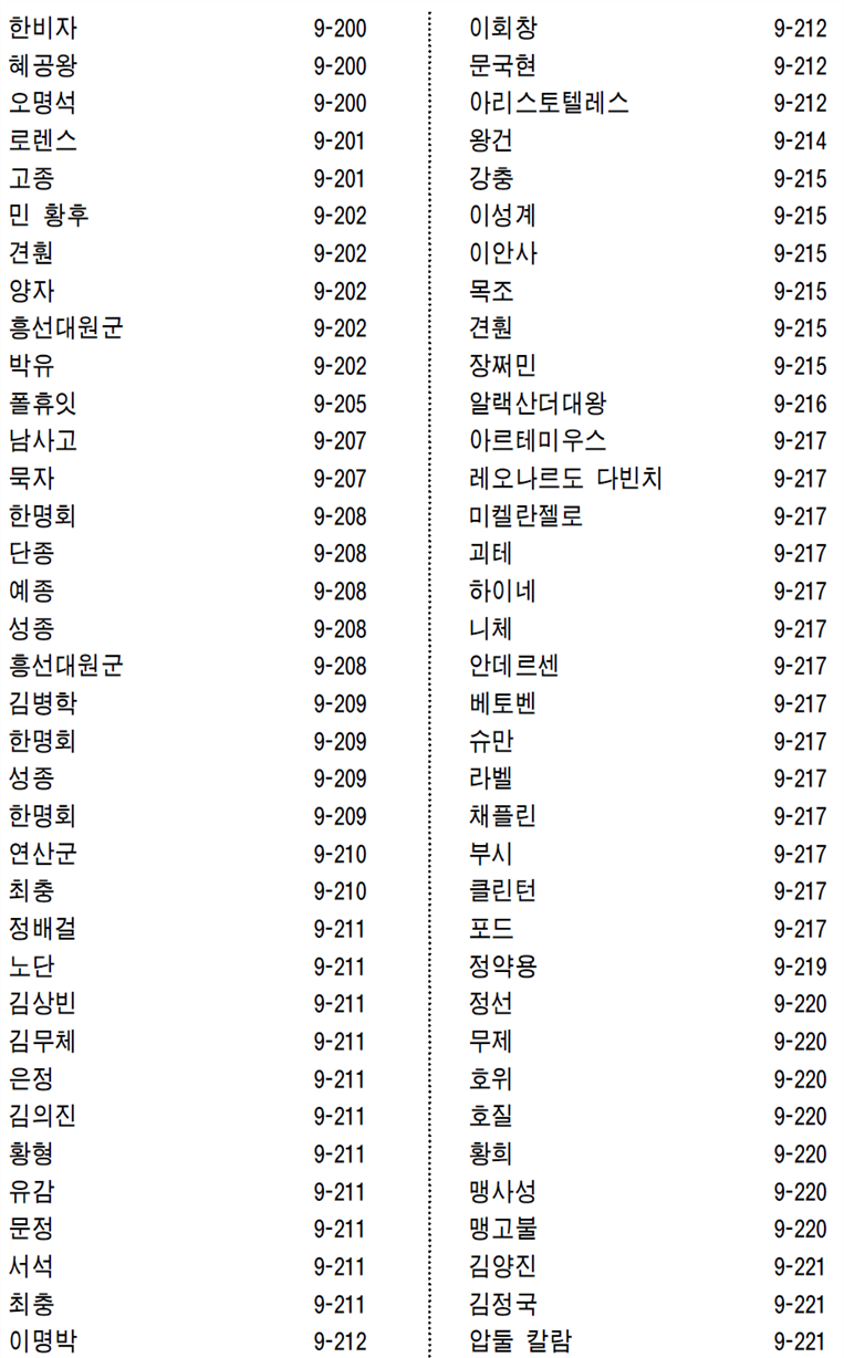 그림입니다.
원본 그림의 이름: CLP000008d40009.bmp
원본 그림의 크기: 가로 928pixel, 세로 1585pixel