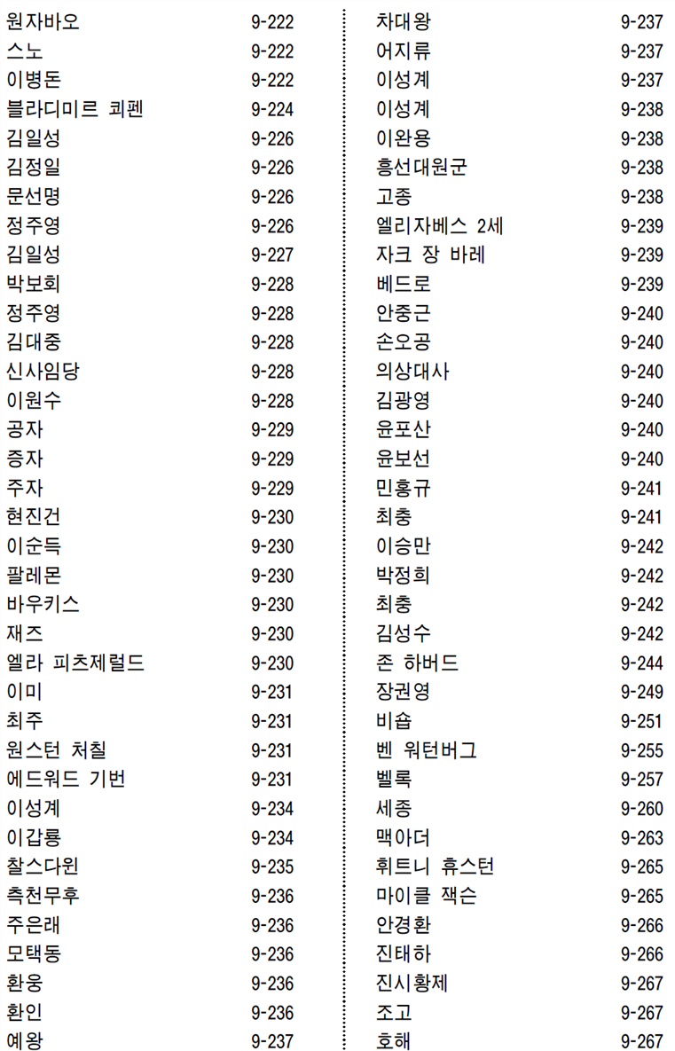 그림입니다.
원본 그림의 이름: CLP000008d4000a.bmp
원본 그림의 크기: 가로 958pixel, 세로 1588pixel